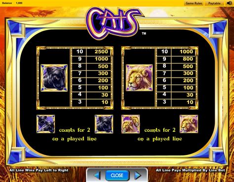 Cats  игровой автомат IGT